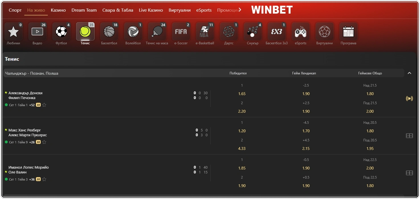 winbet zalozi na zhivo