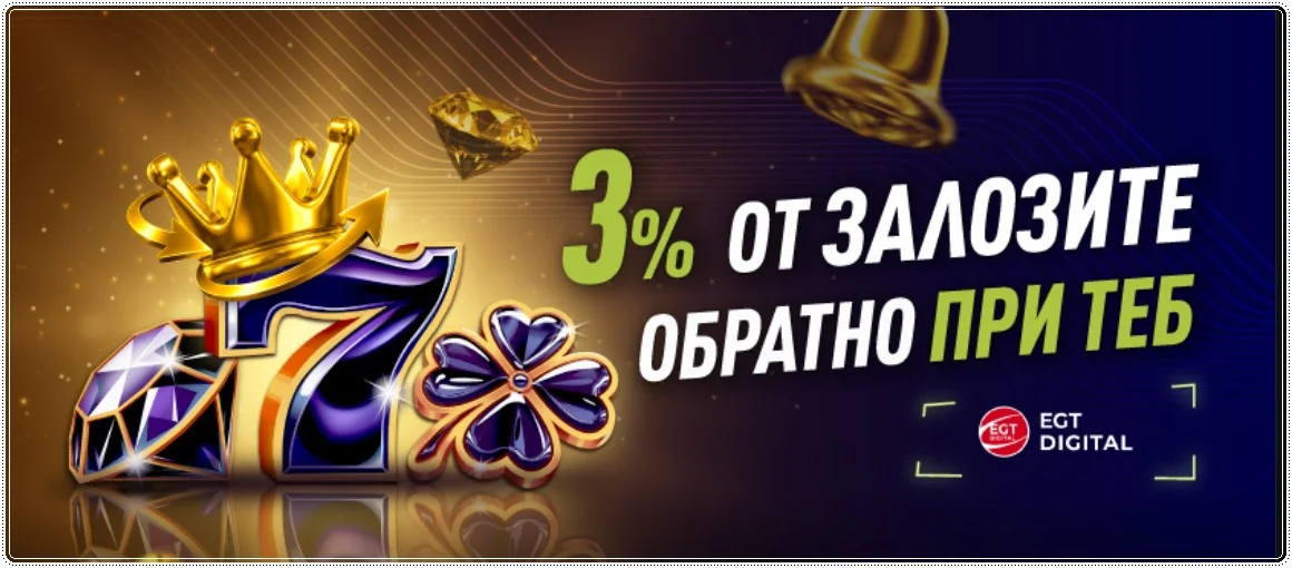 Elitbet rakeback bonus