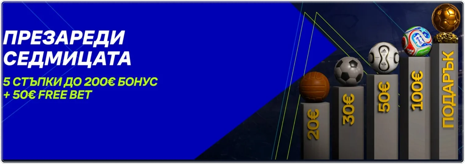 bethub bonus sportno prezarejdane