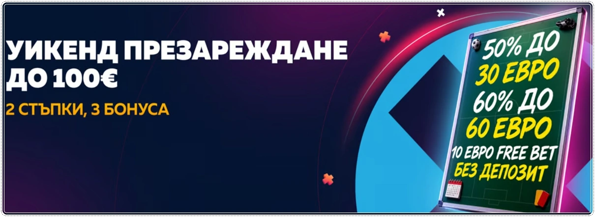 bethub uikend prezarezhdane