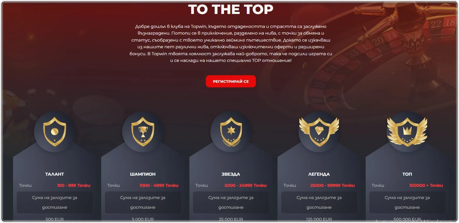 Topwin to the top