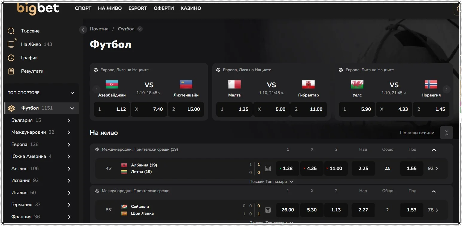 bigbet futbolni zalozi